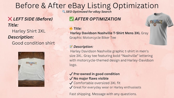 create high converting ebay listings that sell fast