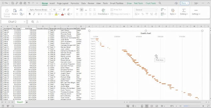fix broken excel formulas vlookup, if errors, gantt chart spreadsheet formatting