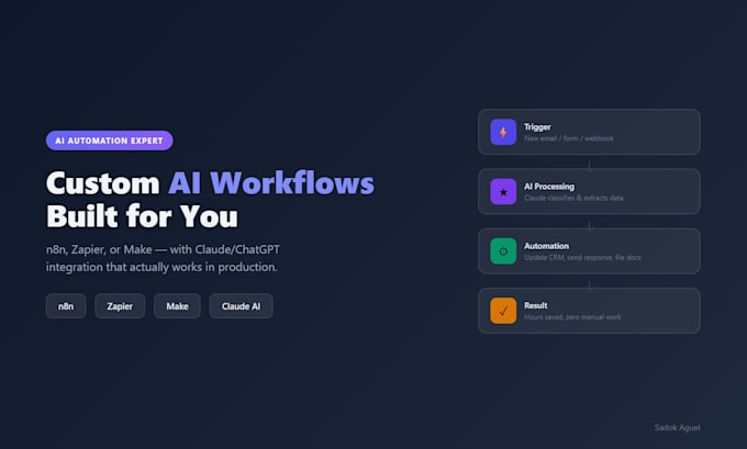 build a custom ai automation workflow