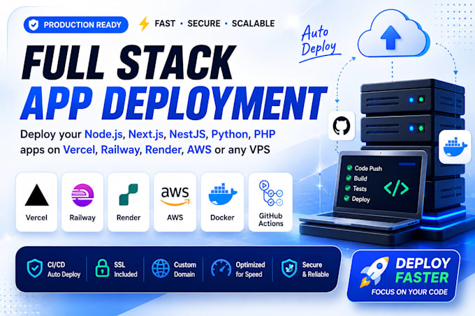 deploy your mern stack app on AWS, railway, render, vercel with ci cd