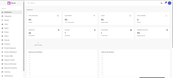 build a full stack web application using laravel and react