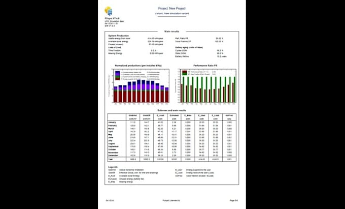 create pvsyst reports for offgrid solar systems