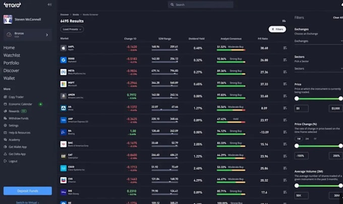 develop ai crypto portfolio management website, ai crypto community chatbot
