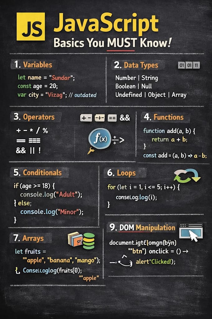 teach javascript in tamil for beginners with live explanation