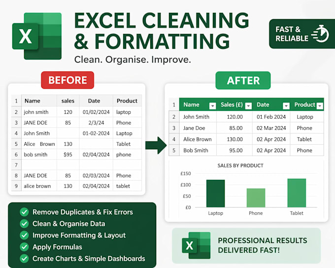 clean, format and organise your excel spreadsheet
