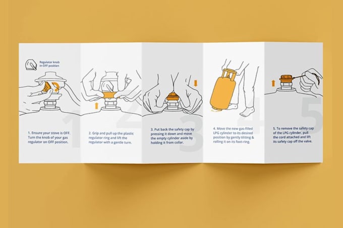 design step by step product guide, user instruction manual guide