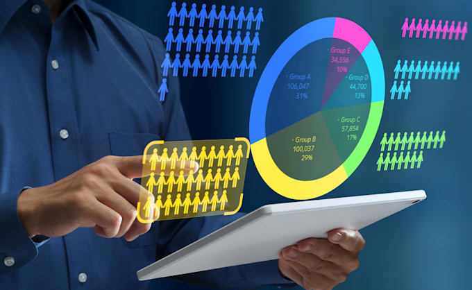do customer segmentation and analysis using machine learning