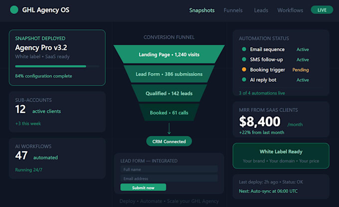 deploy ghl saas white label agency funnel builder snapshot system, form lead gen