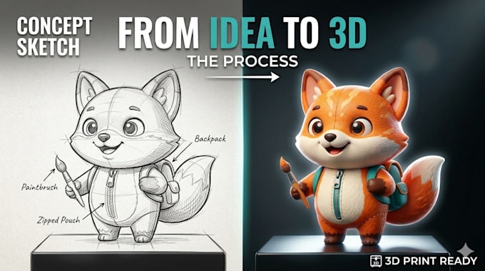 sculpt custom 3d toys figure models for 3d printing 2d to 3d blender stl file