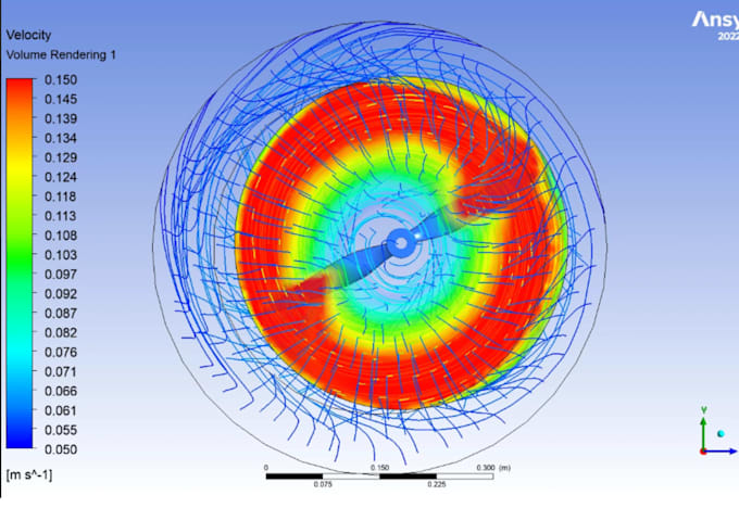 cfd airflow, thermal simulation for cooling system and heat transfer solidworks