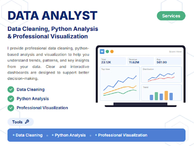 analyze your dataset and create visualization in python