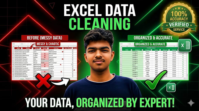 professionally clean and organize your data in excel