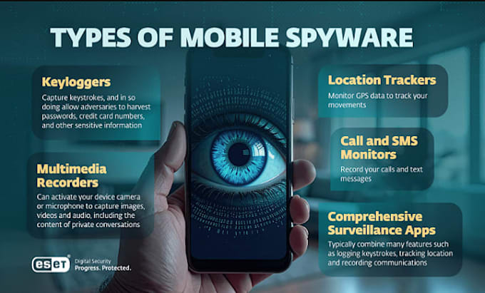 ethically get access into devices with spyware