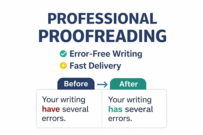 professionally proofread and edit your blogposts and website content
