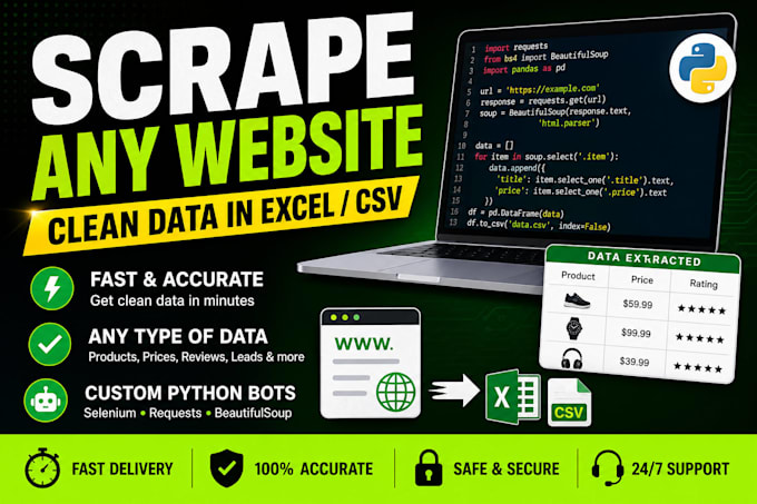scrape any website and deliver clean data in excel or csv