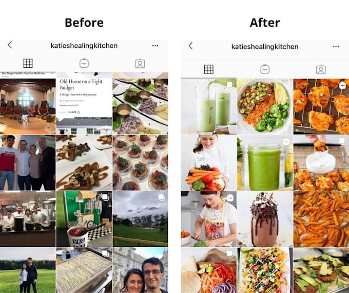 create and post 15 social media posts monthly