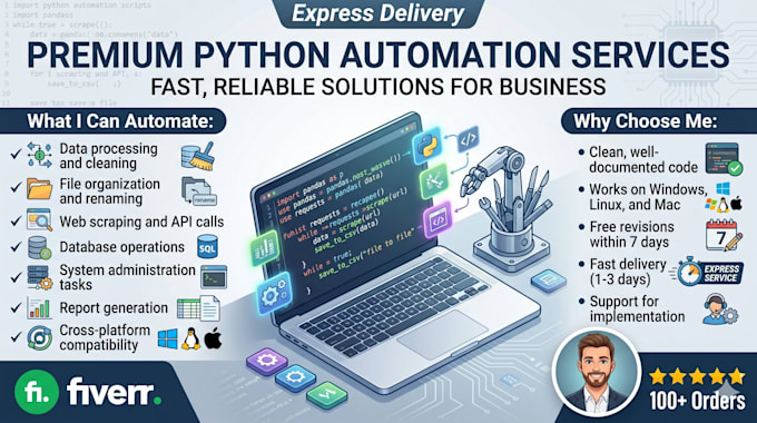 create custom scripts in python, bash, powershell, sql, and more