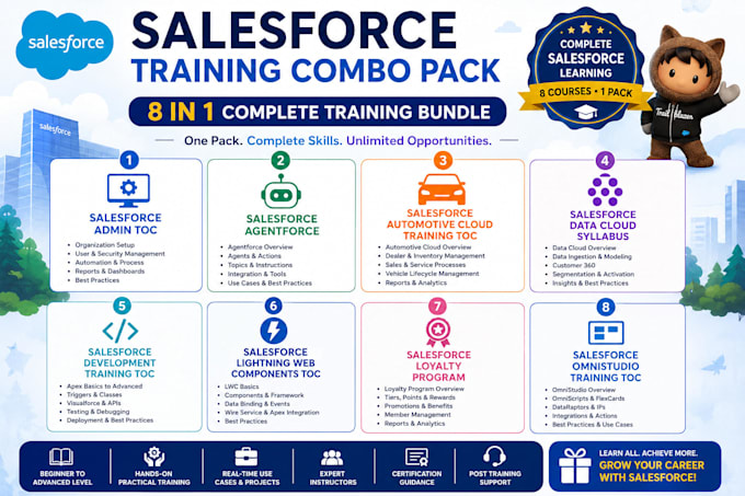 teach about salesforce, CRM, combo pack for salesforce