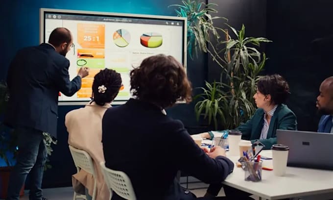 teach about salesforce, CRM