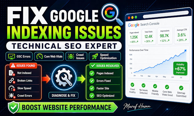 fix technical SEO errors, indexing issues and google search console errors
