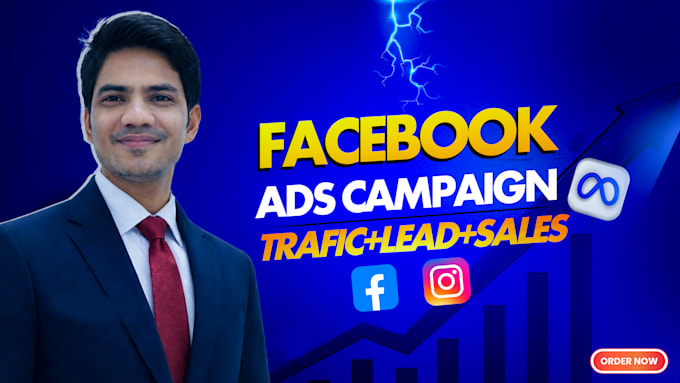 create profitable facebook ads strategy for your business