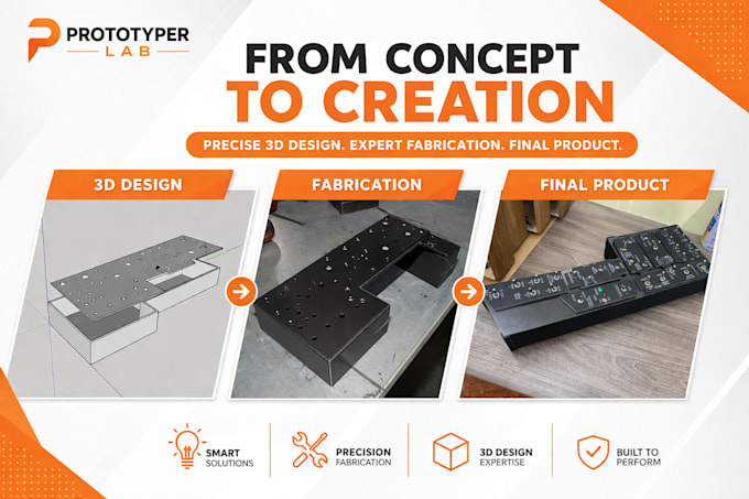 build a cnc machined prototype of your product