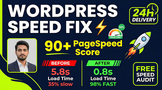 fix your slow wordpress website speed and performance