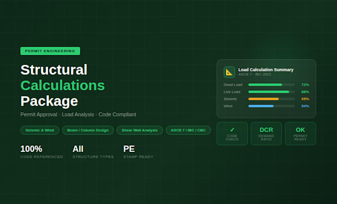 provide structural calculations and beam design for permit