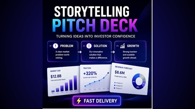 create a fast storytelling investor pitch deck and canva business presentation