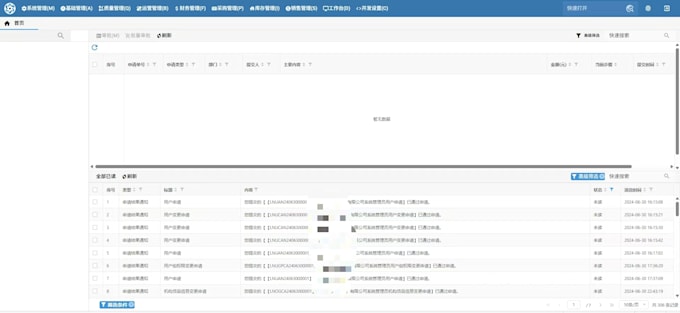 build net core web API, microservices with yarp redis