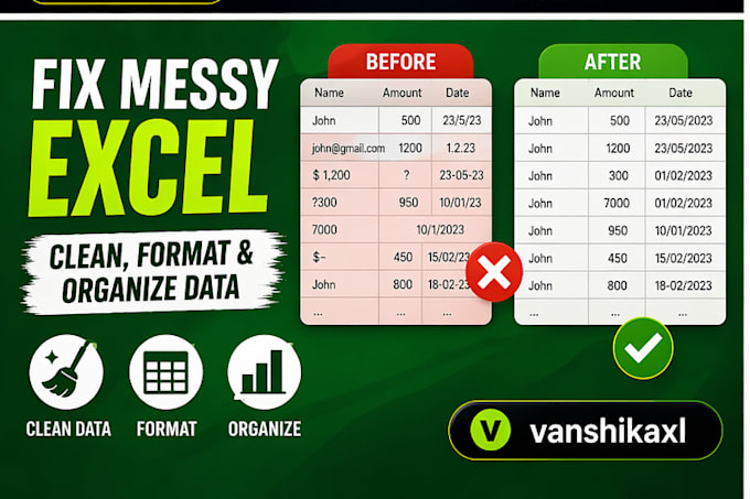 clean, format, and fix your messy excel spreadsheet fast