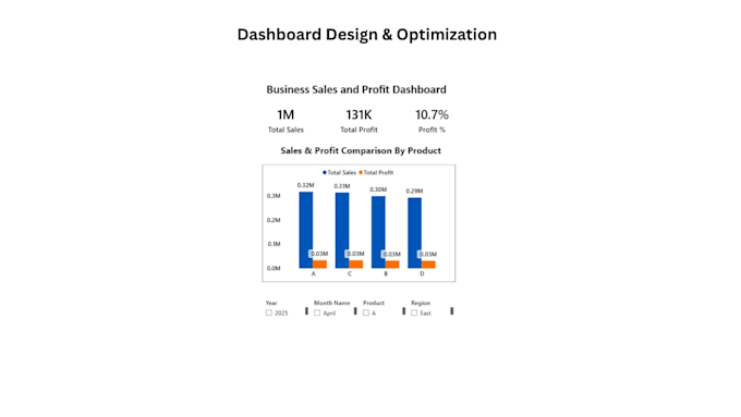 analyze and optimize power bi dashboards