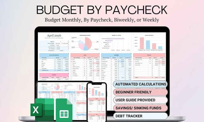 custom excel spreadsheets templates, google sheets, excel vba, spreadsheet
