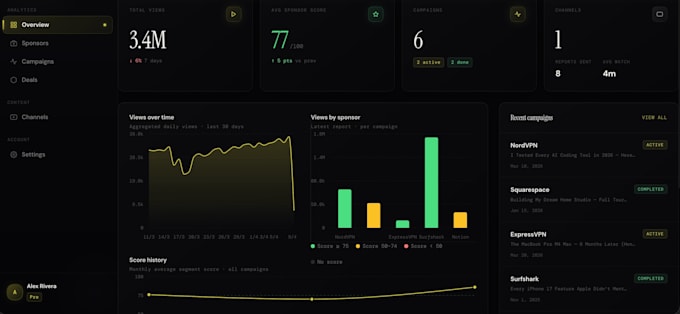 build your custom saas mvp and website
