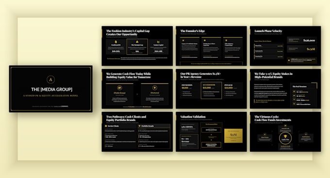 design your investor ready pitch deck