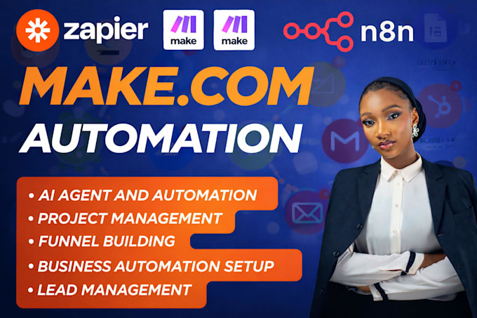 good make com automation make com scenario automation make com api integration
