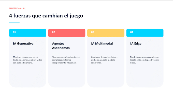 design modern and engaging powerpoint presentations pptx