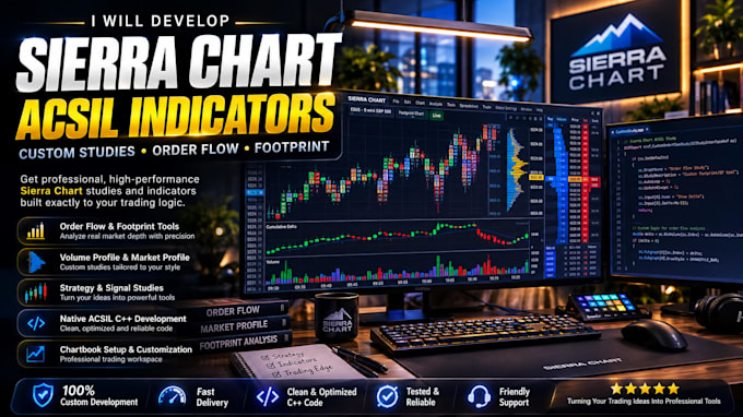 create sierra chart acsil indicators for order flow and footprint charts