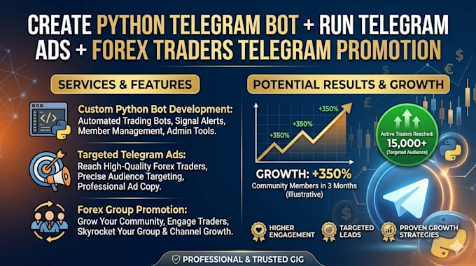 create a python telegram bot run telegram ads forex traders telegram promotion