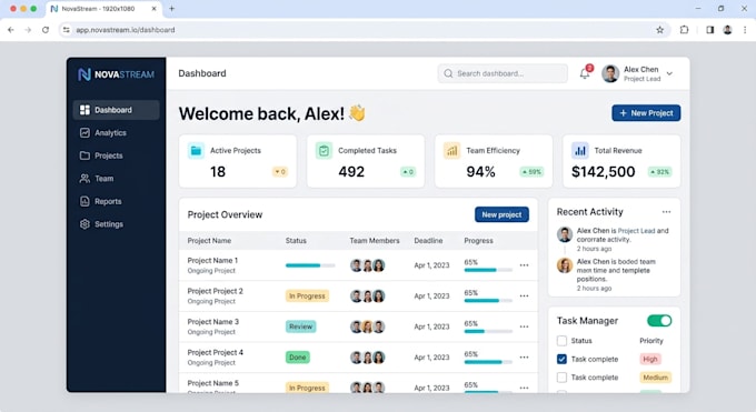 redesign website UI UX professionally