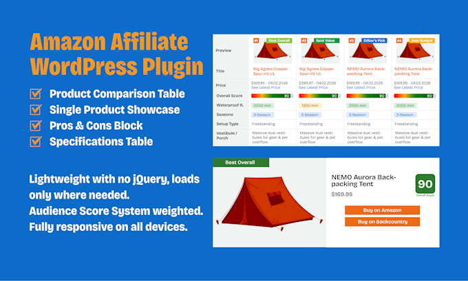 deliver a powerful amazon affiliate wordpress plugin
