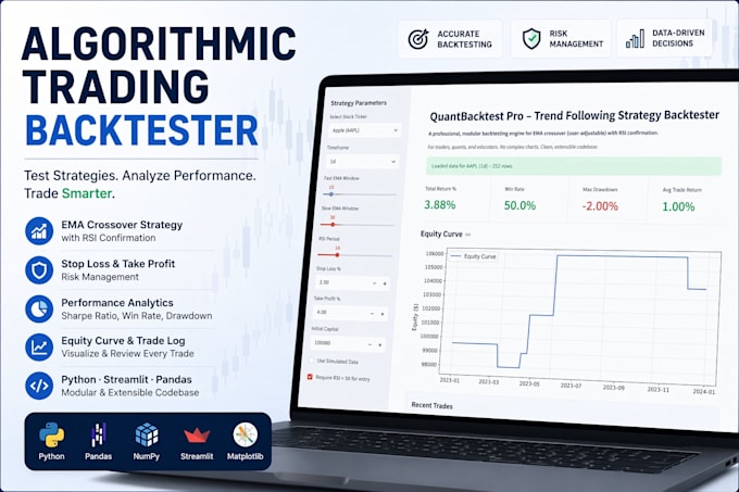 build custom trading strategy back tester with analytics