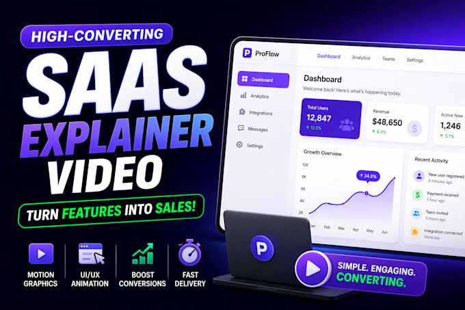 edit saas, ai, and tech videos that drive leads and conversions