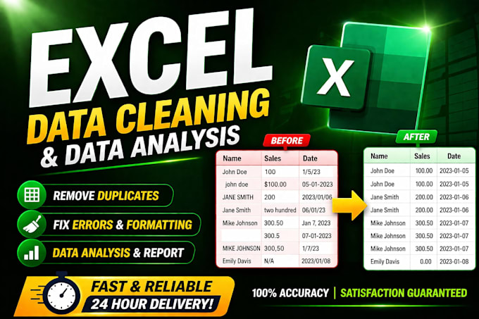 Professional excel data cleaning and data analysis by Arya_saraf9 | Fiverr