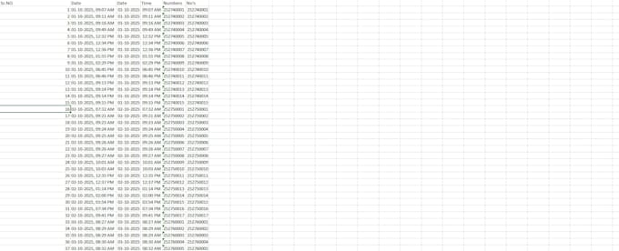 data cleaning , data formatting, merging , spliting