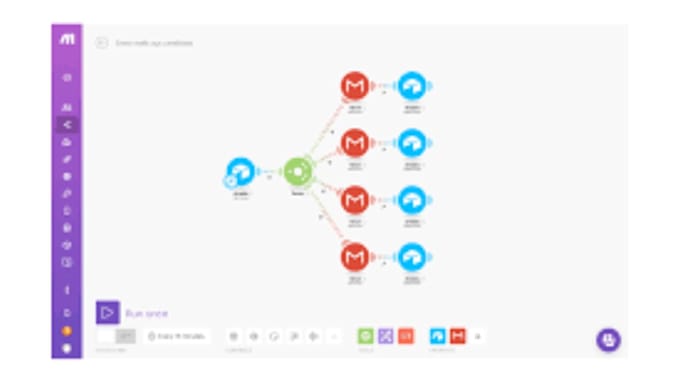 fix make com, made com, setup make com automation, make automation, make expert