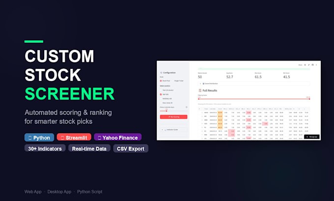 build a custom stock screener and scoring tool in python