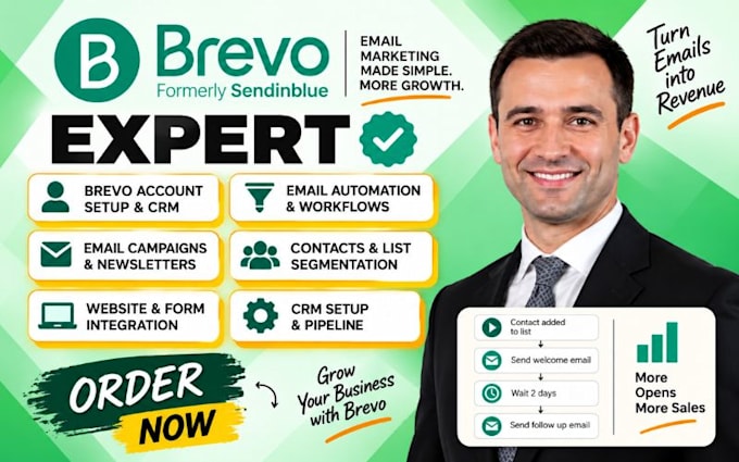 setup brevo CRM integration brevo email automation brevo workflow setup