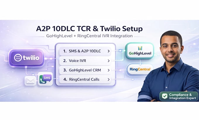 configure a2p 10dlc tcr twilio gohighlevel IVR ringcentral integration