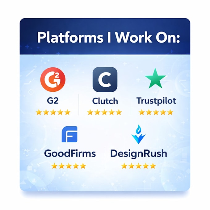 g2 clutch designrush management techbehemoths  goodfirm sortlist ORM management